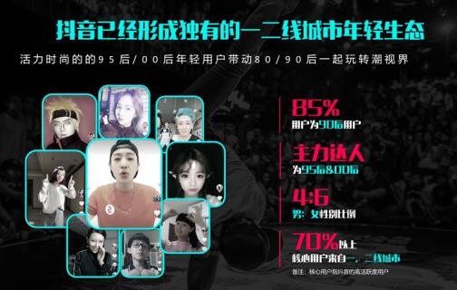 抖音里的達(dá)人是什么意思？怎么成為達(dá)人