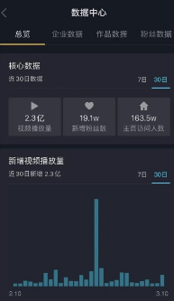 抖音作品瀏覽量達到多少才算上熱門？